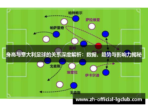 身高与意大利足球的关系深度解析：数据、趋势与影响力揭秘