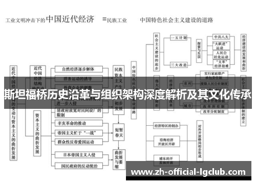 斯坦福桥历史沿革与组织架构深度解析及其文化传承
