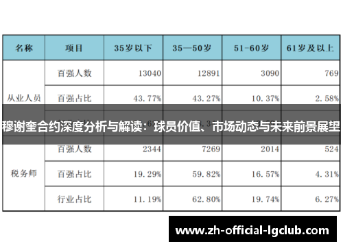穆谢奎合约深度分析与解读:球员价值、市场动态与未来前景展望 穆谢奎合约深度分析与解读:球员价值、市场动态与未来前景展望