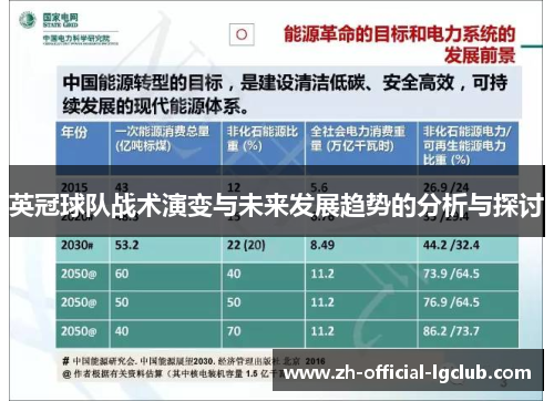 英冠球队战术演变与未来发展趋势的分析与探讨