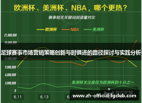 足球赛事市场营销策略创新与时俱进的路径探讨与实践分析